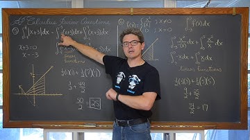 절댓값 함수 적분 AP Calculus AB Review Pt 3