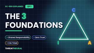 SC-900 Explained Ep 1: The 3 Foundations (Shared Responsibility, Zero Trust, CIA)