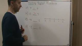 Applied Math   Sec  5 1 Adding Signed Numbers   Example 1