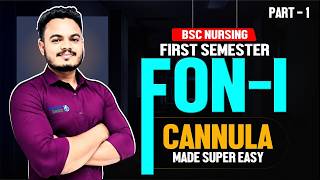 IV Cannula Sizes, Color Coding & Types in Hindi | BSc Nursing 1st Sem FON-1 | Part 1 🔥
