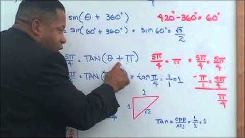 Daniel Fritz Mathematics-Finding the exact value using Periodic Properties