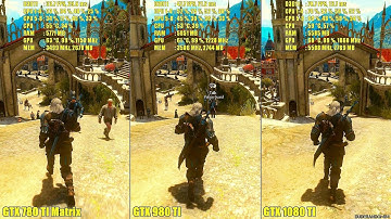 The Witcher 3 GTX 1080 TI Vs GTX 980 TI Vs GTX 780 TI Frame Rate Comparison