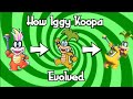 Evolution of Iggy Koopa (1988-2020)