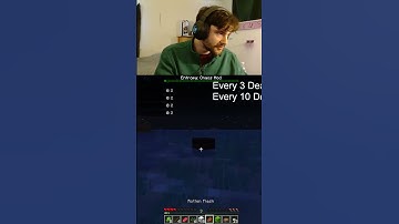 No Pickaxe! | Minecraft With Chaos Mod | Twitch: ChunksterChunkus