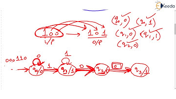 Mastering Moore and Mealy Machines |Part 4 |GATE Computer Science Engineering