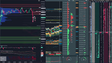 bitcoin perp spot dom Nov 9, 2025 2