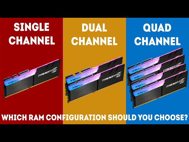 Single Channel vs Dual Channel vs Quad Channel Memory (2020) [Simple Guide] class=