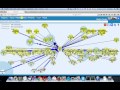 Aigents - personal social graph analytics - in 10 minutes