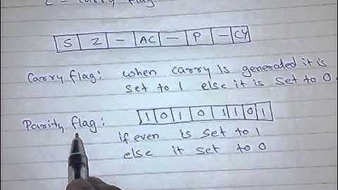 Flag registers of 8085 microprocessor