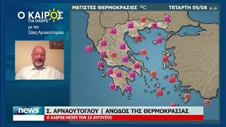 ΣΑΚΗΣ ΑΡΝΑΟΥΤΟΓΛΟΥ | ΑΝΟΔΟΣ ΤΗΣ ΘΕΡΜΟΚΡΑΣΙΑΣ - Ο ΚΑΙΡΟΣ ΜΕΧΡΙ ΤΟΝ ΔΕΚΑΠΕΝΤΑΥΓΟΥΣΤΟ | 5.8.2026