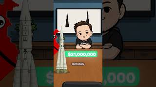 Elon Musk's Revenge on Russia