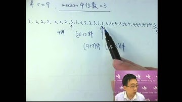 Herman Yeung - DSE Maths (Core) PP Practice Paper/I/Q9-2 (D天書內容)