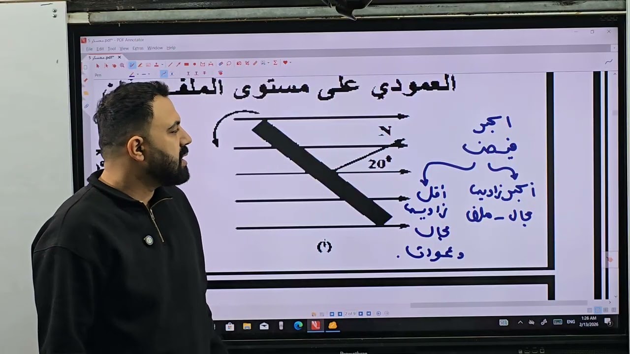 معسكر 5 الفيض المغناطيسي 