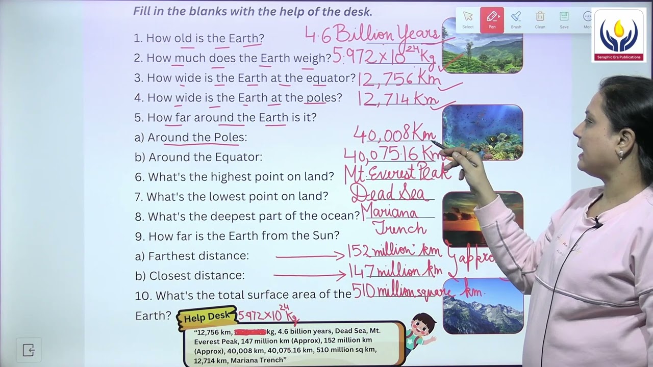 SERAPHIC ERA PUBLICATIONS KNOWLEDGE WORLD CLASS 7 CHAPTER 1 PLANET EARTH