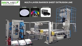 Multi-Layer Barrier Sheet Extrusion Line | Plastic Sheet Extrusion Line Machine Manufacturer