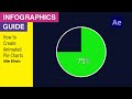Adobe After Effects Infographic Tutorial Animated Pie Chart