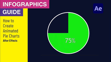 Adobe After Effects Infographic Tutorial Animated Pie Chart