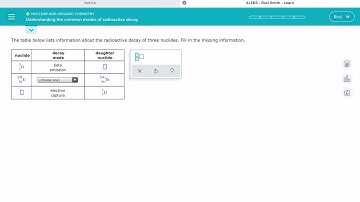 ALEKS: Understanding the common modes of radioactive decay