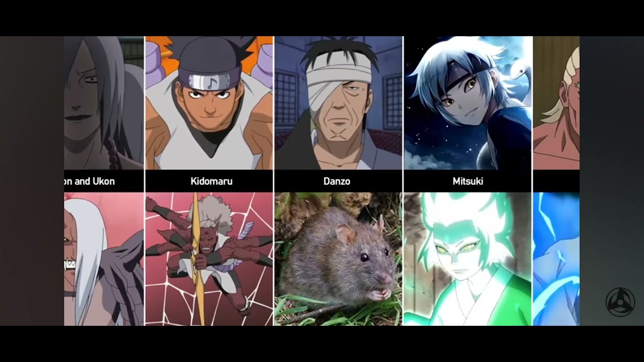 Final forms of Naruto and Boruto characters - YouTube