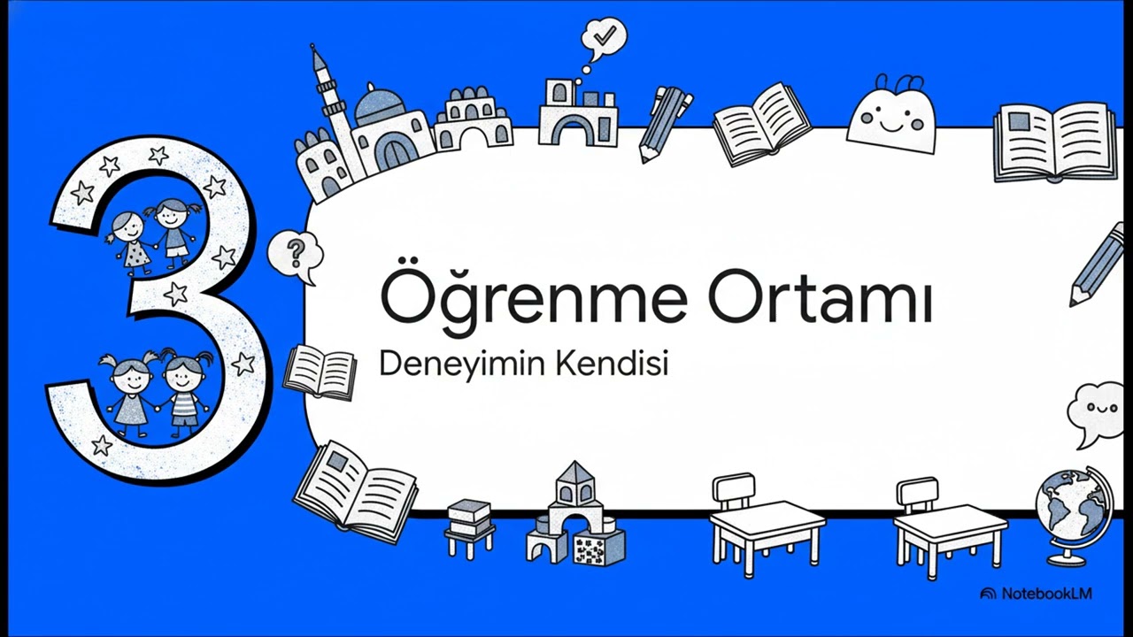 Okul Öncesi Eğitim Programları-I 2025-2026 Final Soruları
