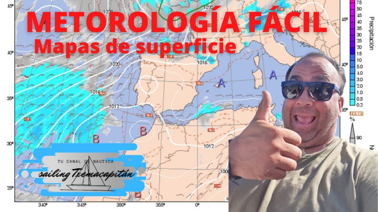 METEOROLOGÍA FÁCIL