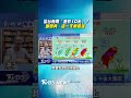 全台有雨「連炸10天」? 鄭明典:這一天雨最猛｜TVBS新聞@TVBSNEWS01