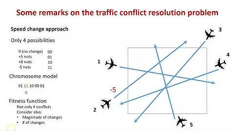 Introduction to Genetic Algorithms (5/5): Remarks on the air traffic resolution problem