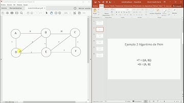 Algoritmo de Prim
