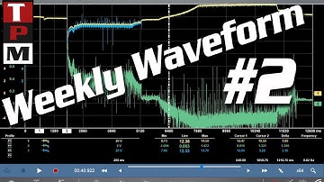 Weekly Waveform #2 - Voltage Drop testing the starting circuit