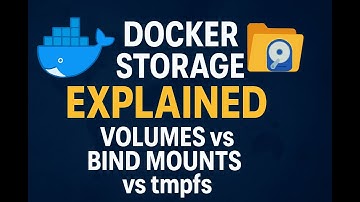 Docker Storage Explained | Volumes, Bind Mounts, tmpfs & Named Pipes for Beginners"
