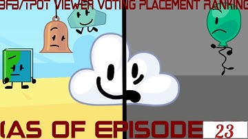 BFB/TPOT Viewer Voting Placement Ranking (As of Episode 23)