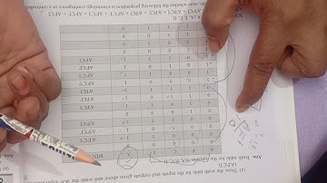 Word problem in boolean algebra ,ICS , class 12 , computer science