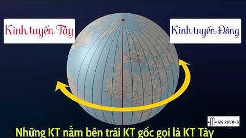 THẾ NÀO LÀ KINH TUYẾN VÀ VĨ TUYẾN   longitude and latitude 360p