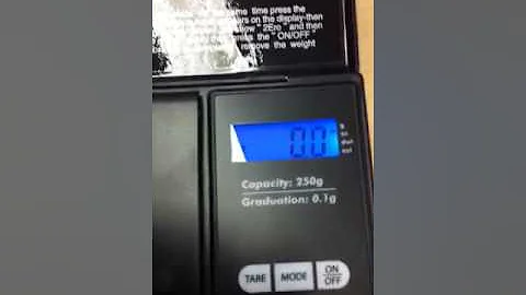 Scale not working properly