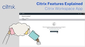 Citrix Features Explained: Citrix Workspace App
