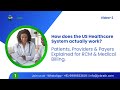 Video-2 - How does the US Healthcare System work? Patients, Providers & Payers Explained for RCM