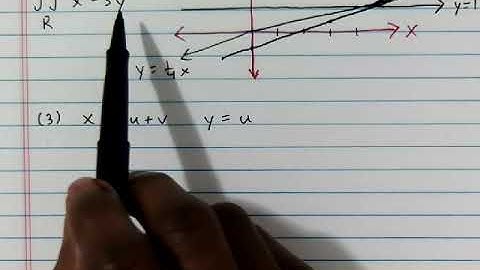 14.8 Change of Variables in Multiple Integrals Part 4