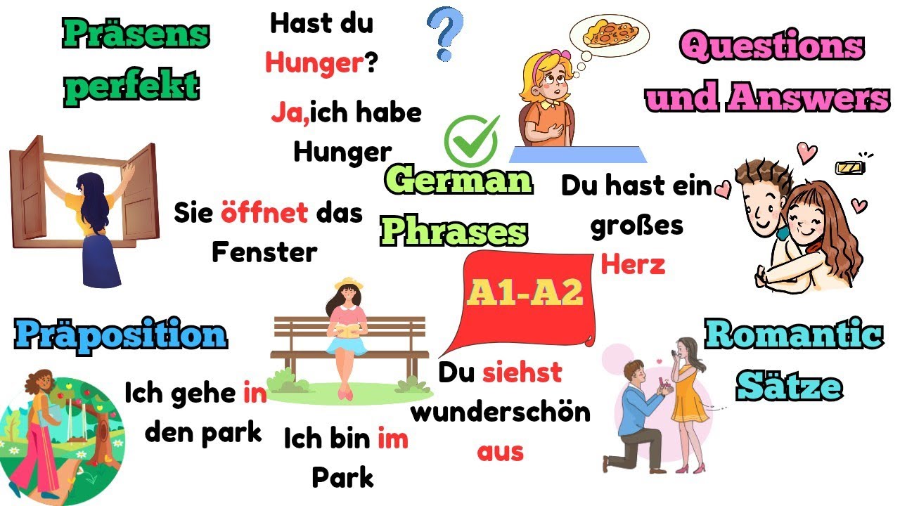 🇩🇪 Learn German and Start Speaking Today! 🚀 Beginner’s Guide Video Compilation 📚🗣️