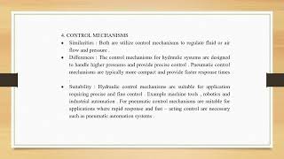 BMMM2333 ASSIGNMENT HYDRAULIC AND PNEUMATIC SYSTEM COMPARISON