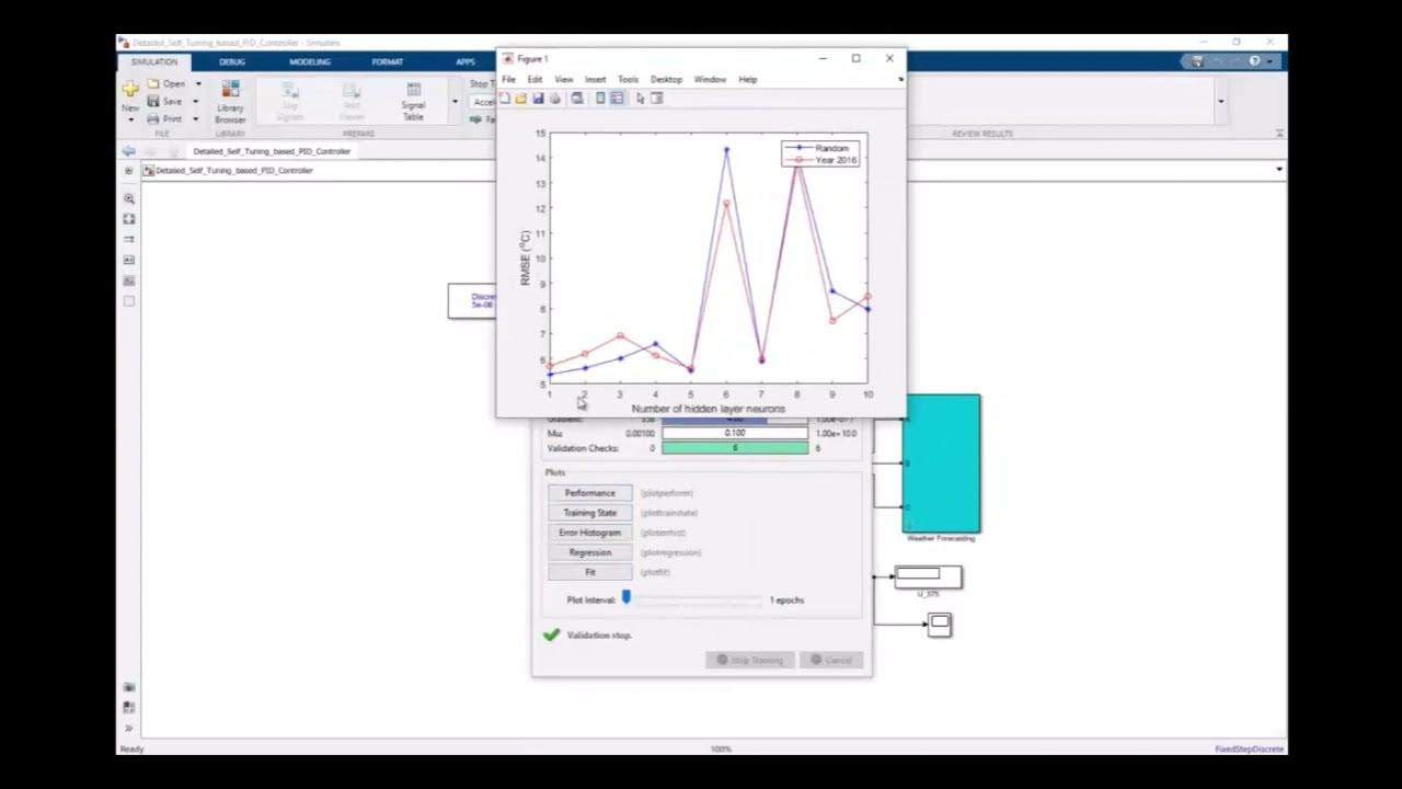 PID Controller Matlab Simulink Model | Matlab simulation Projects - YouTube