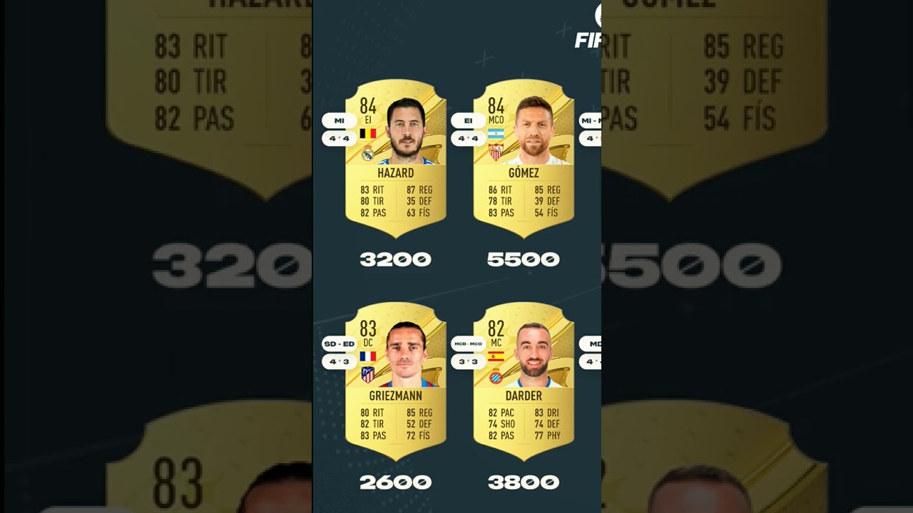 LOS 10 MEJORES JUGADORES PARA EMPEZAR EN FIFA 23 DE LA LIGA SANTANDER