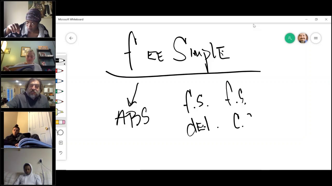 Real Estate Broker Course V. 2020 YouTube