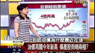 錢線百分百3 20150424