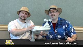 5-in-1: Wind Vane & Wind Direction