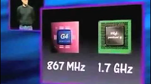 Apple WWDC 2001 Part 7