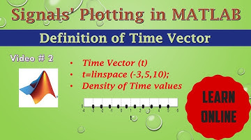 Definition of Time Vector in Signals Plotting in MATLAB | linspace command in MATLAB