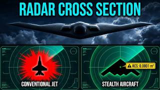 How Stealth Aircraft Actually Defeat Radar