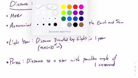 Astrophysics - Stellar Distances