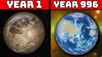 Can We Terraform Jupiter