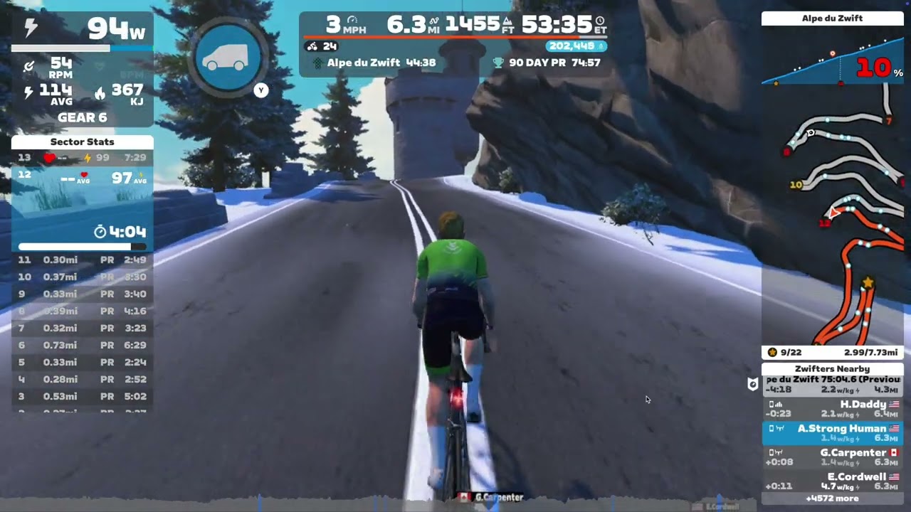 Zone 1 Alpe du Zwift "RAW" / NO Commentary